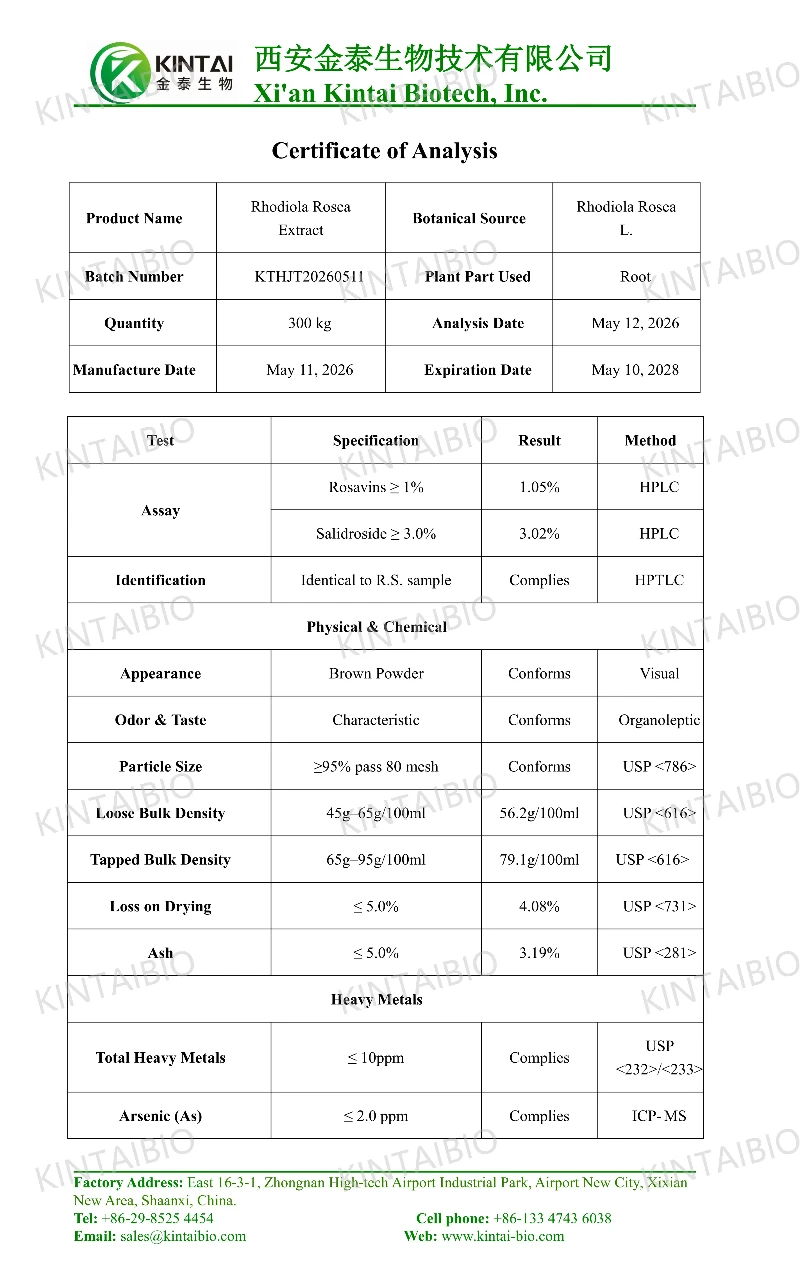 KT-COA of Rhodiola Rosea Extract01 KT-COA of Rhodiola Rosea Extract01