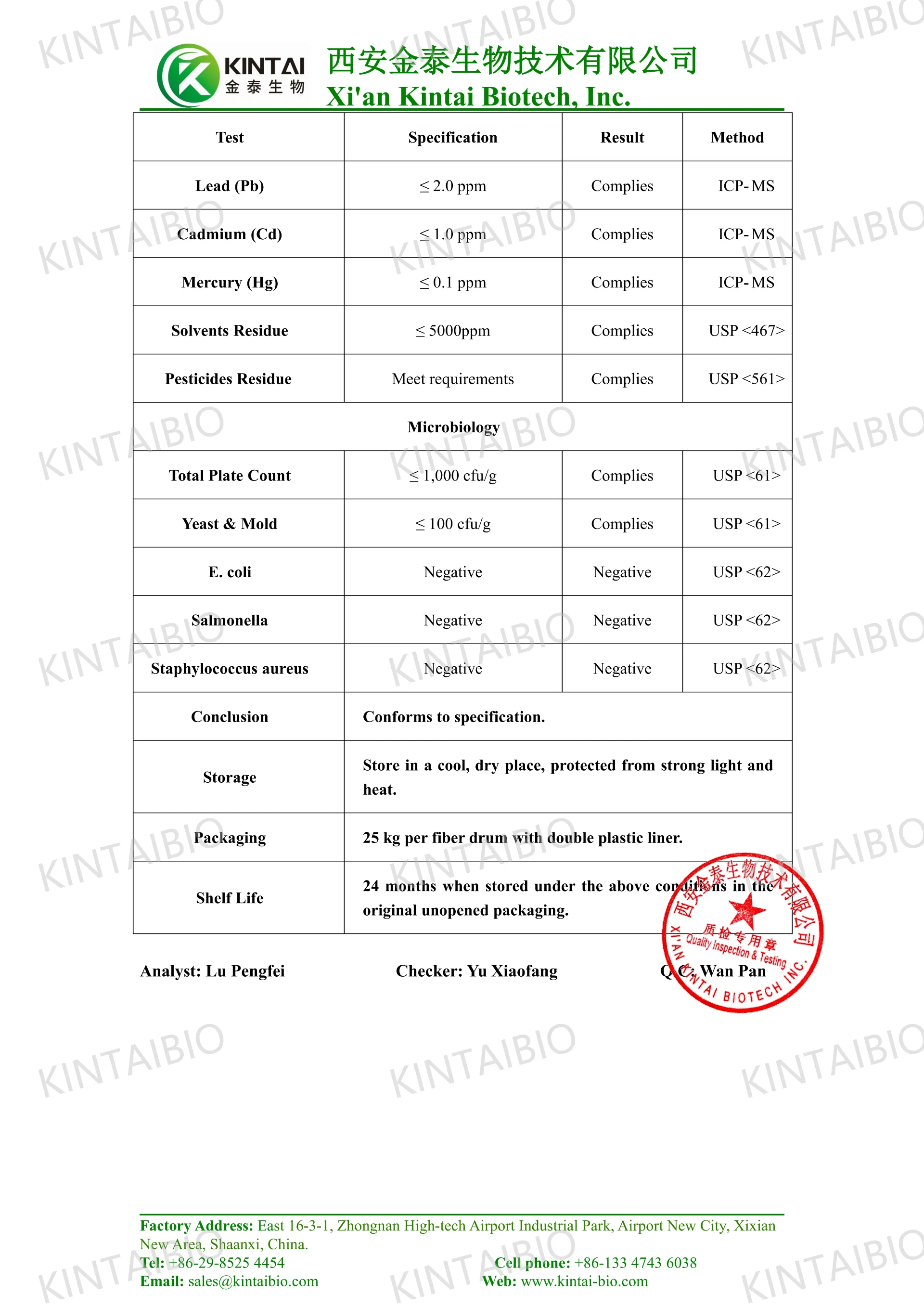 KT-COA of Rhodiola Rosea Extract02 KT-COA of Rhodiola Rosea Extract02